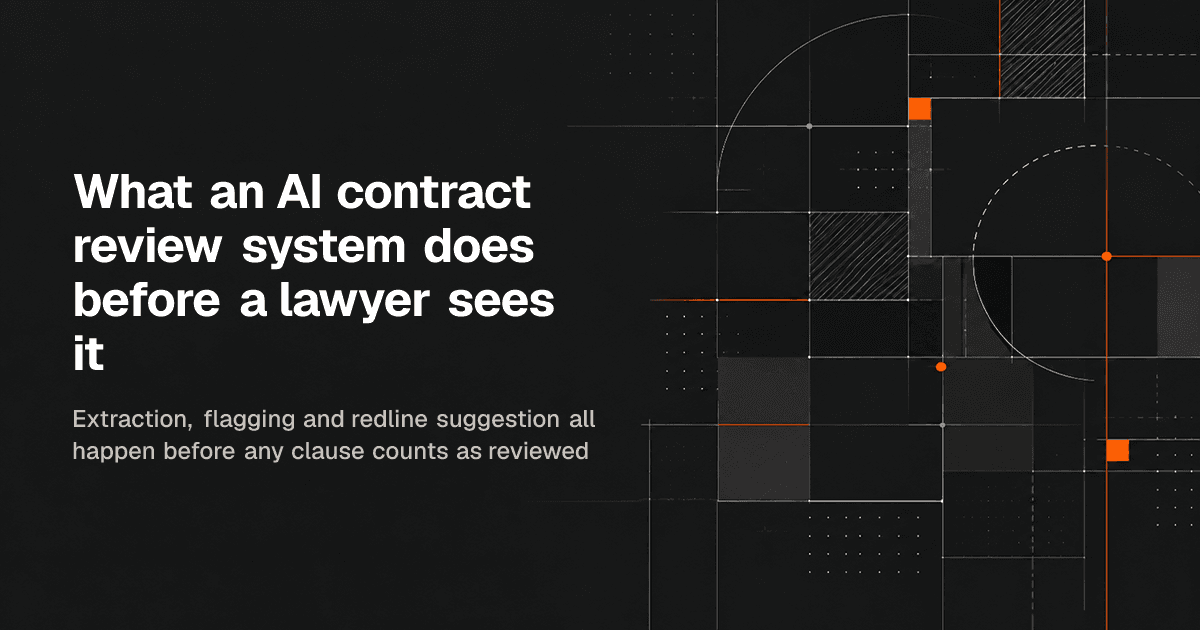 What an AI contract review system actually does before a lawyer sees the document